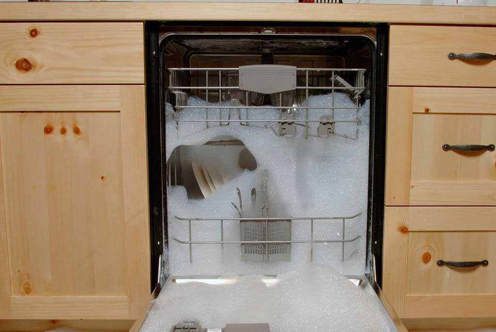 Посудомоечная машина не промывает посуду Miele